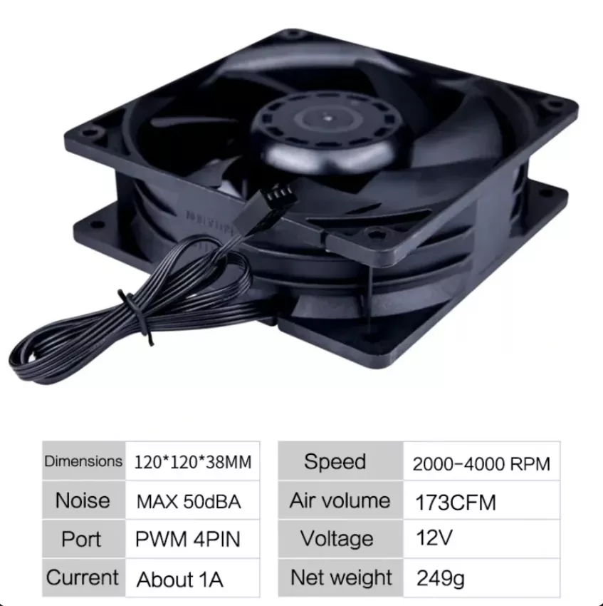 1STPLAYER X-FAN(PWM) PRO Version 120mm 4 Pin Dual Ball Bearing Mining Cooling Fan (1)~3